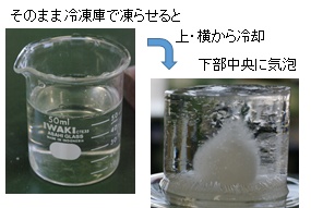 凝固方向が内部品質に及ぼす影響を調べよう