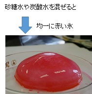 いろいろな条件でインク水を凍らせてみよう!