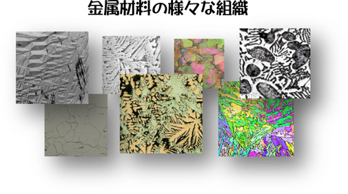 作り方を変える