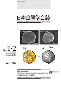 日本金属学会誌